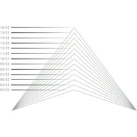 Ekena Millwork 72 W 18 H 1 P hangmagasság Robin építészeti minőségű PVC Gable Pediment