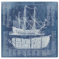 Wynwood Studio 'Hajó szókincs és kifejezések' Tengeri és tengerparti fali vászon - Kék, fehér, 20 20