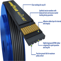 Goodyear szerpentin öv, 8-rib 56,5 hosszúság