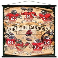 Tampa Bay Buccaneers - Tűzje ki a Cannons fali posztert fa mágneses kerettel, 22.375 34