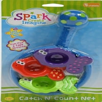 Spark Create Imagine Catch n 'count + net