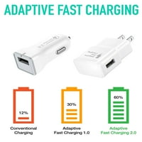 & T ZTE Grand S Fle Charger Fast Micro USB 2. Kábelkészlet, IXIR -